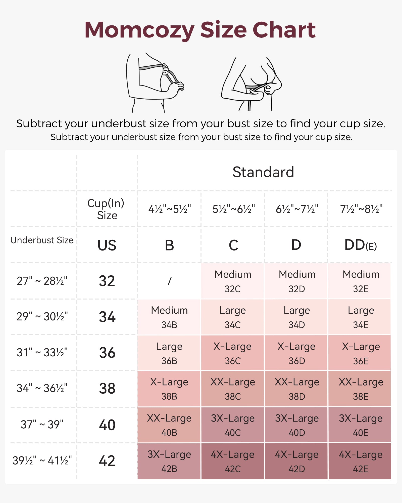 V1 Pro Bra Bundle: V1 Pro Breast Pump and US. Cotton Nursing Bra