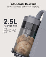 MomcozyPet FurEase Dog Grooming Vacuum Kit