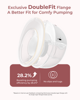 M5 Smart Bra Bundle: Double M5 Smart Breast Pump and Nursing Bra(YN21)