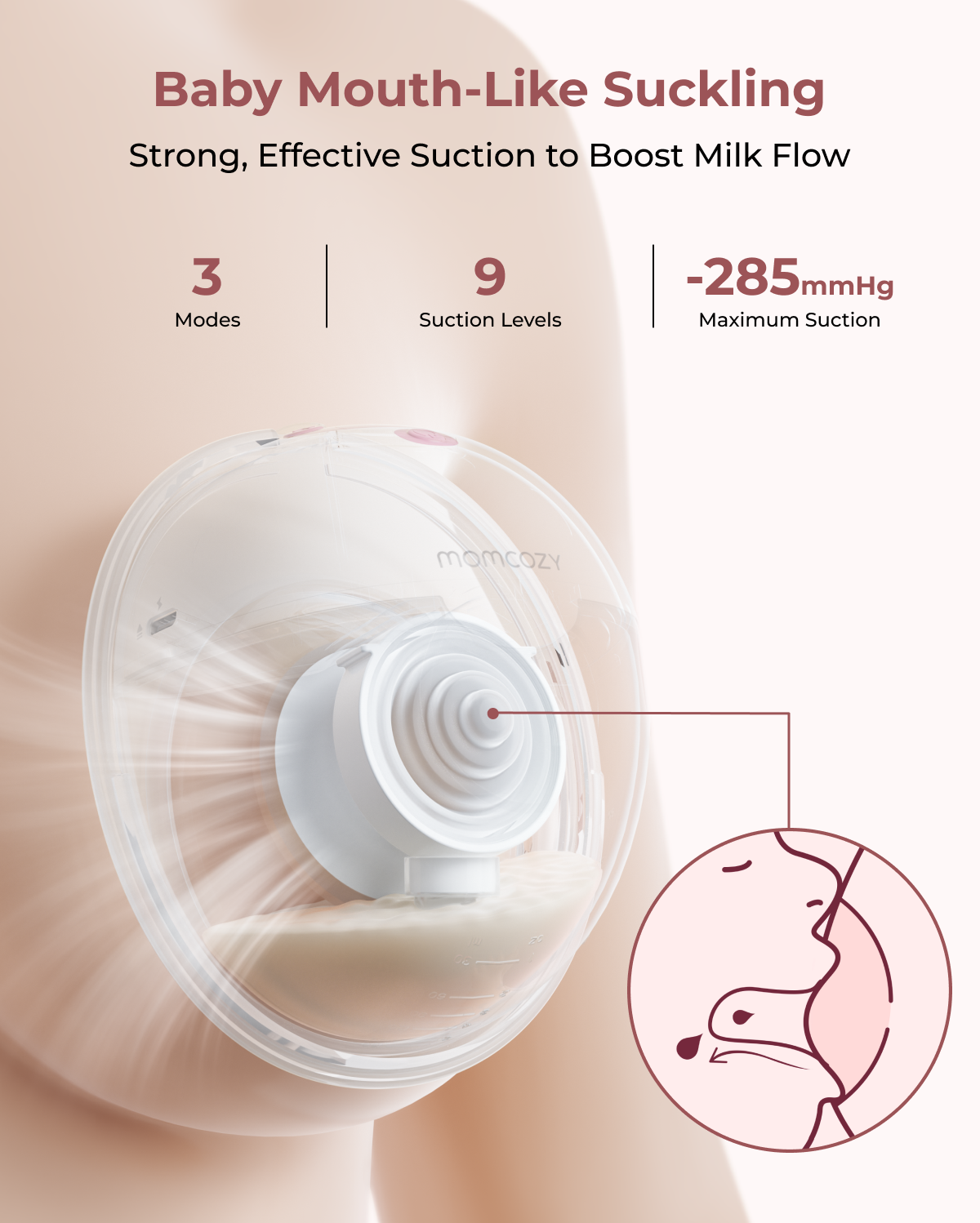 M5 Smart Bra Bundle: Double M5 Smart Breast Pump and Nursing Bra(YN21)