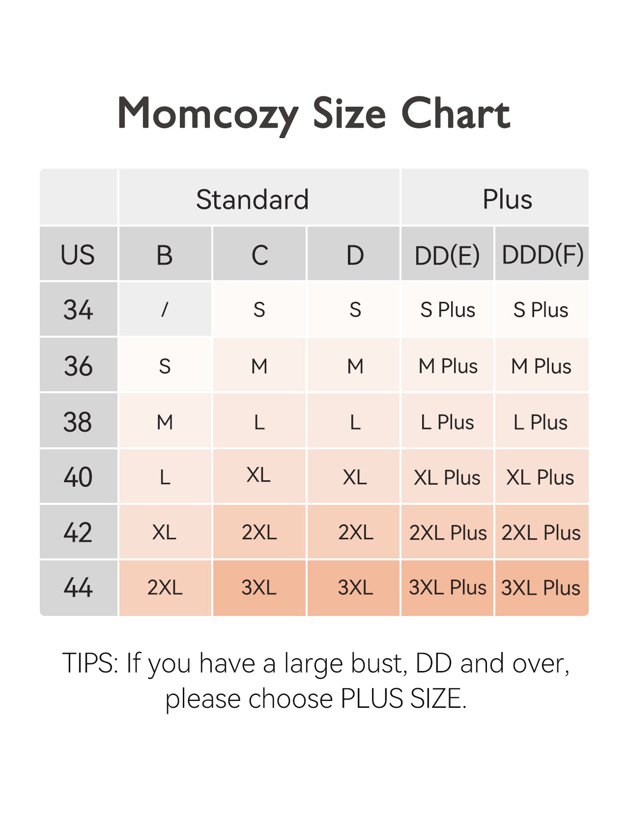 Momcozy size chart for bras showing US sizes and tips for selecting the right size.