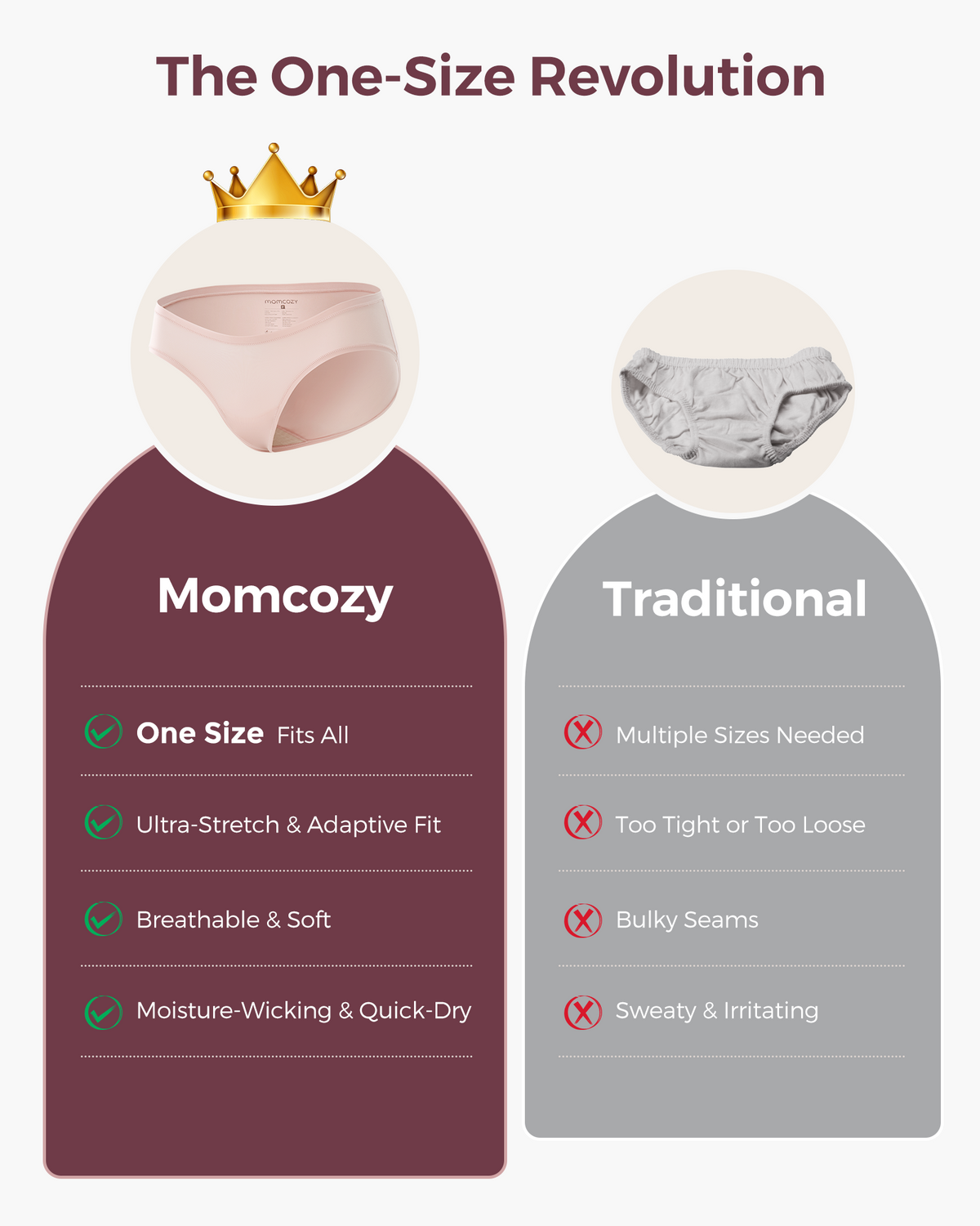 Momcozy SkinHug One-Size Maternity Underwear - 3 Pack