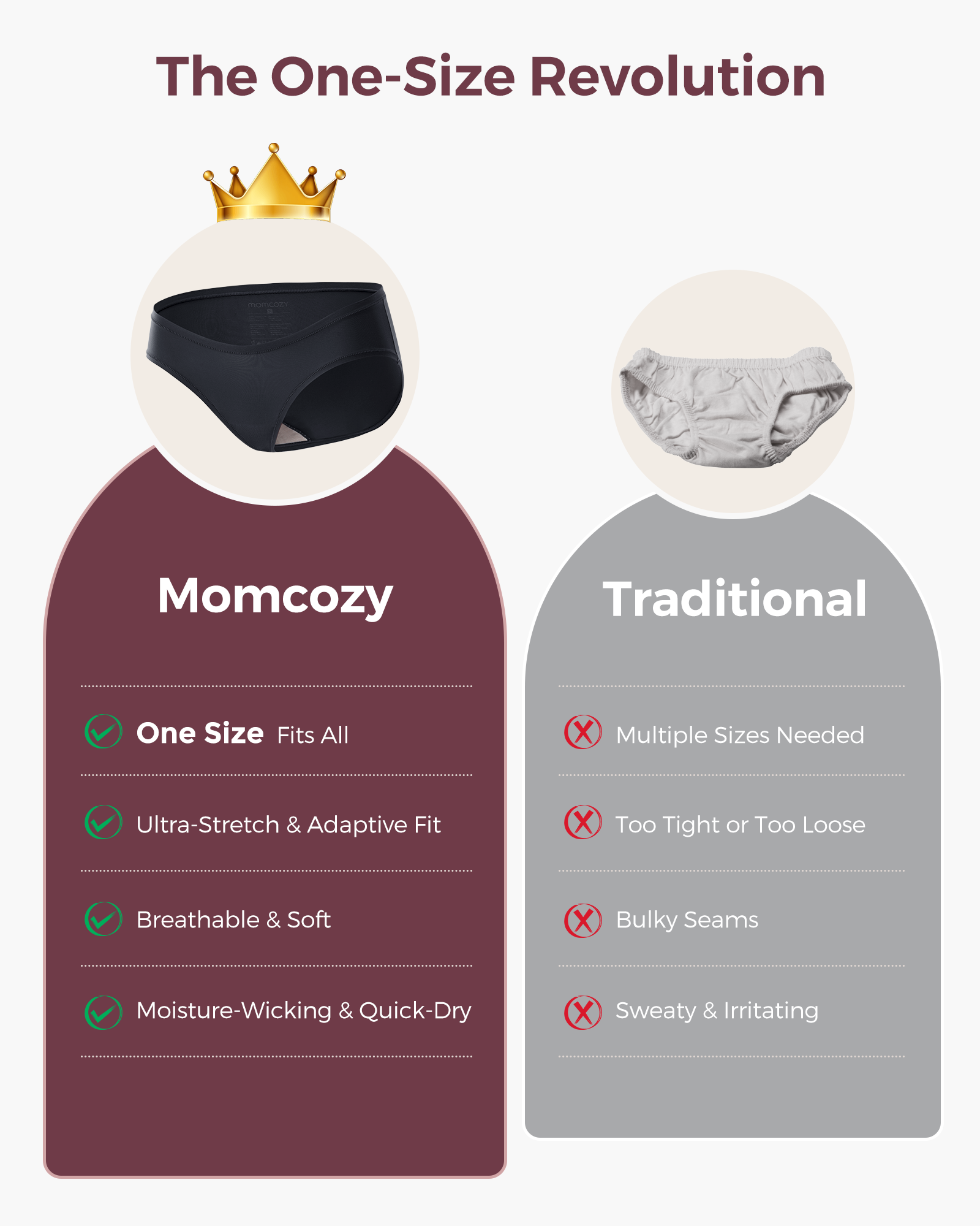 Momcozy SkinHug One-Size Maternity Underwear - 3 Pack