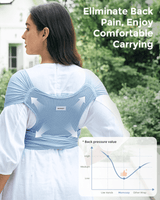 Momcozy Cooling Comfort Baby Wrap