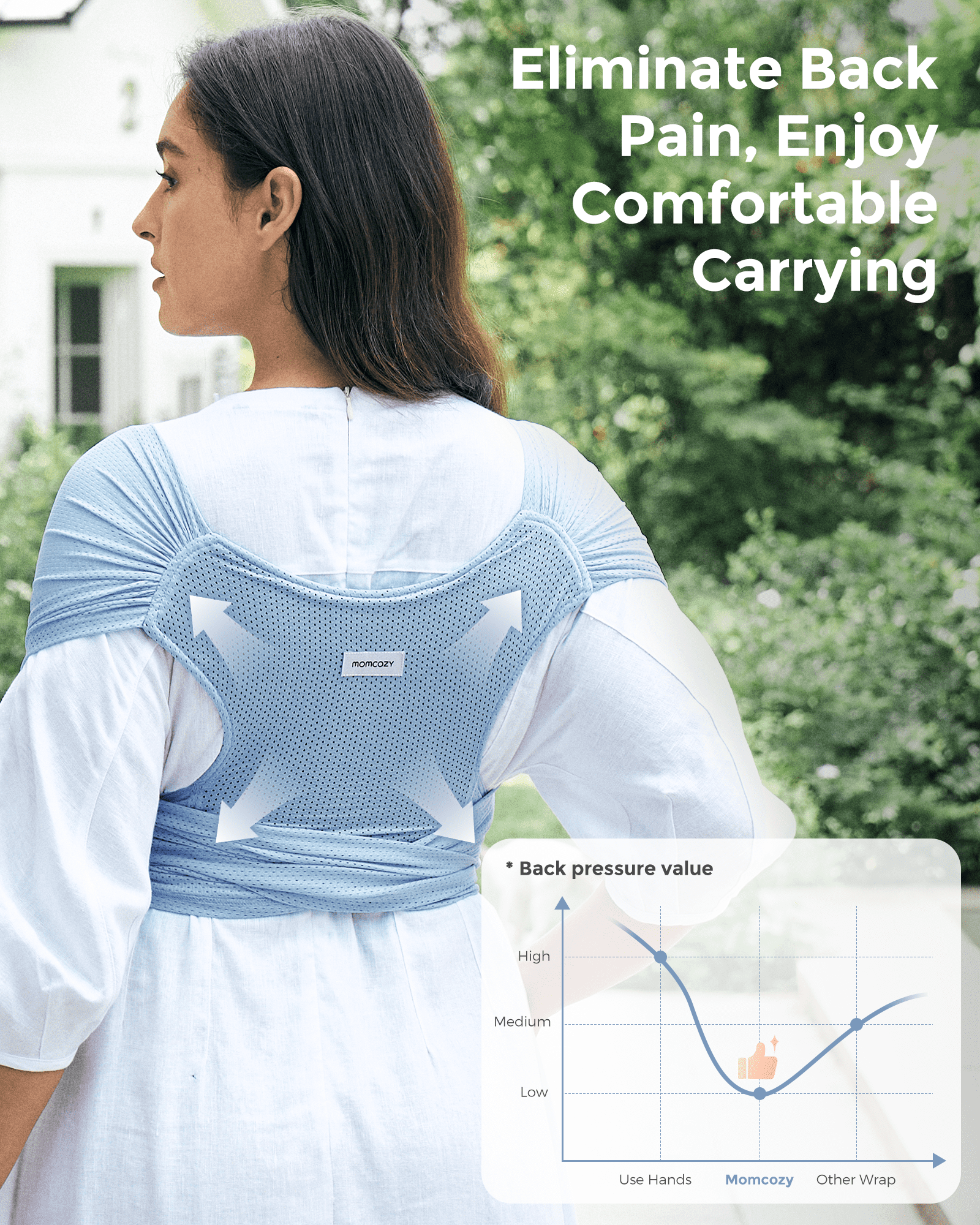 Momcozy Cooling Comfort Baby Wrap