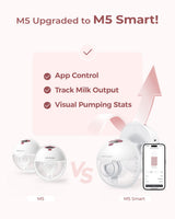 M5 Smart Bra Bundle: Double M5 Smart Breast Pump and 4-in-1 Pumping Bra(YN12)