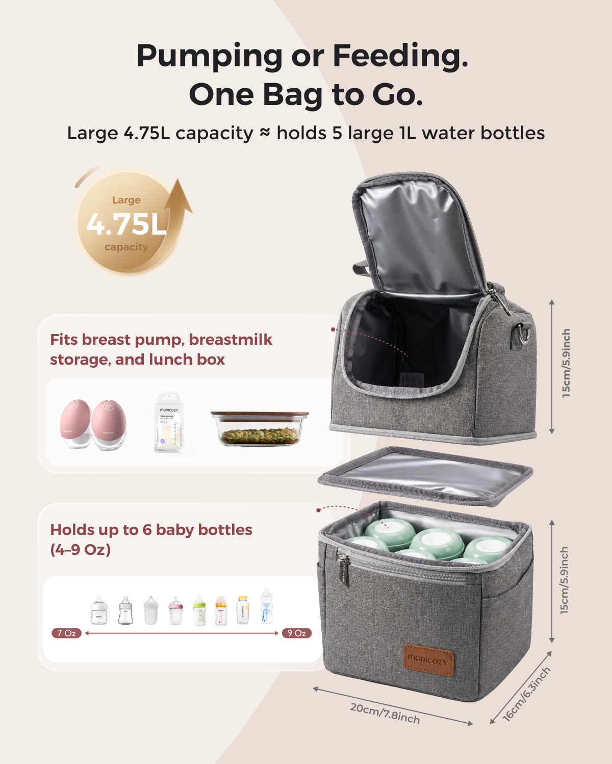 Momcozy Breastmilk Cooler Bag | Insulated Bottle Bag for Pumping & Travel