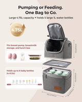 Momcozy Breastmilk Cooler Bag | Insulated Bottle Bag for Pumping & Travel
