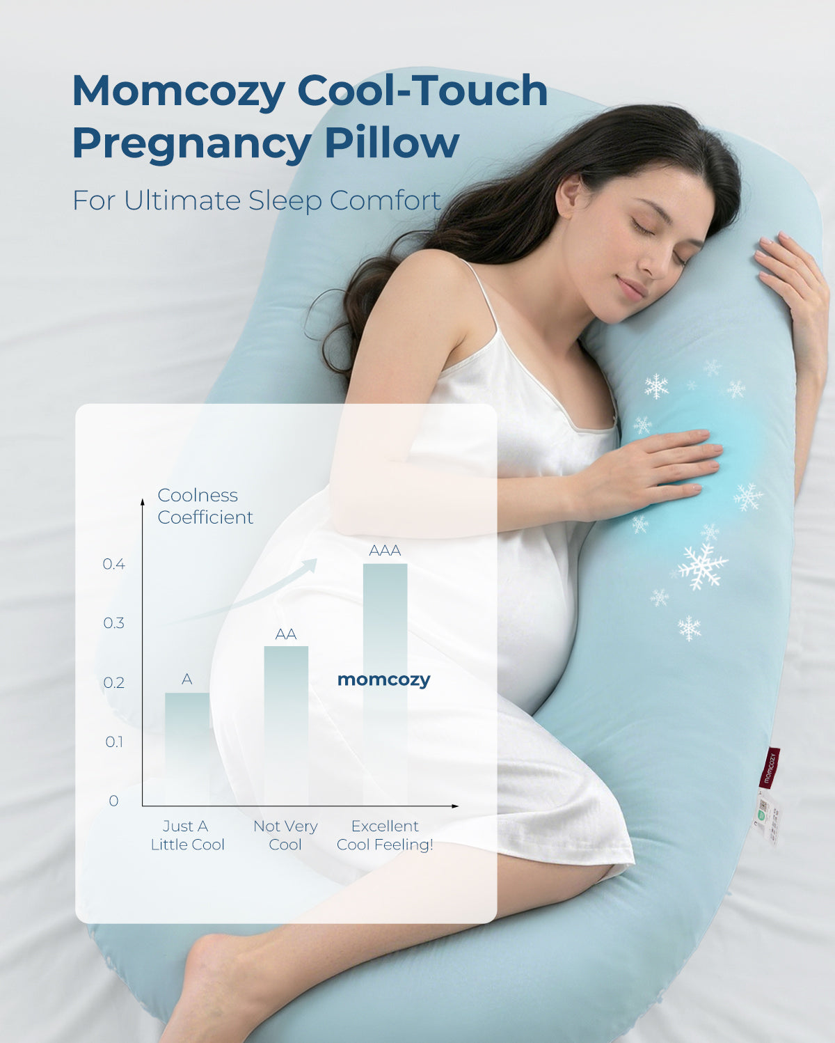 Huggable -  U Shaped Maternity Body Pillow