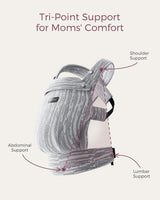 Momcozy PureHug gray baby carrier, tri-point support for moms: shoulder, lumbar, abdominal. Ergonomic design.