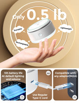 Momcozy baby sound machine, portable and rechargeable with long battery life, Type-C charging and adapter compatible.
