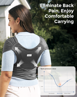 Momcozy baby wrap carrier, comfortable hands-free babywearing design. Eliminate back pain and enjoy comfortable carrying.