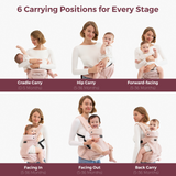 Momcozy carrier: 6 carry positions. Blush pink, ergonomic design. Cradle, Hip, Forward, Back. Comfortable baby carrier.