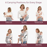 Momcozy Hip Seat Carrier with 6 carry styles: Cradle, Hip, Forward, Facing, and Back. Light gray carrier, ergonomic design for baby.