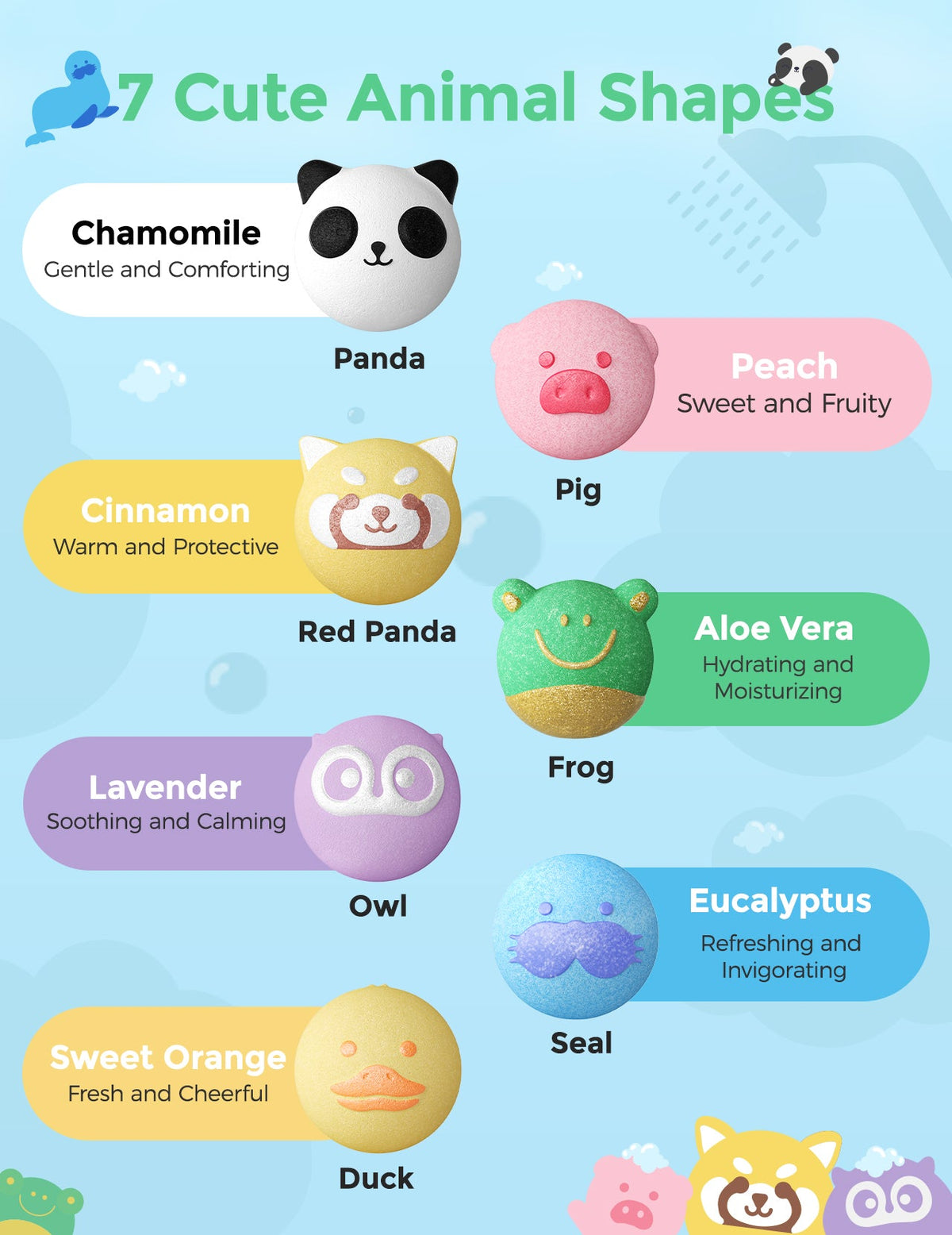Natural Bath Bombs Gift Set with 7 Cute Animal Shapes(14 Pcs)