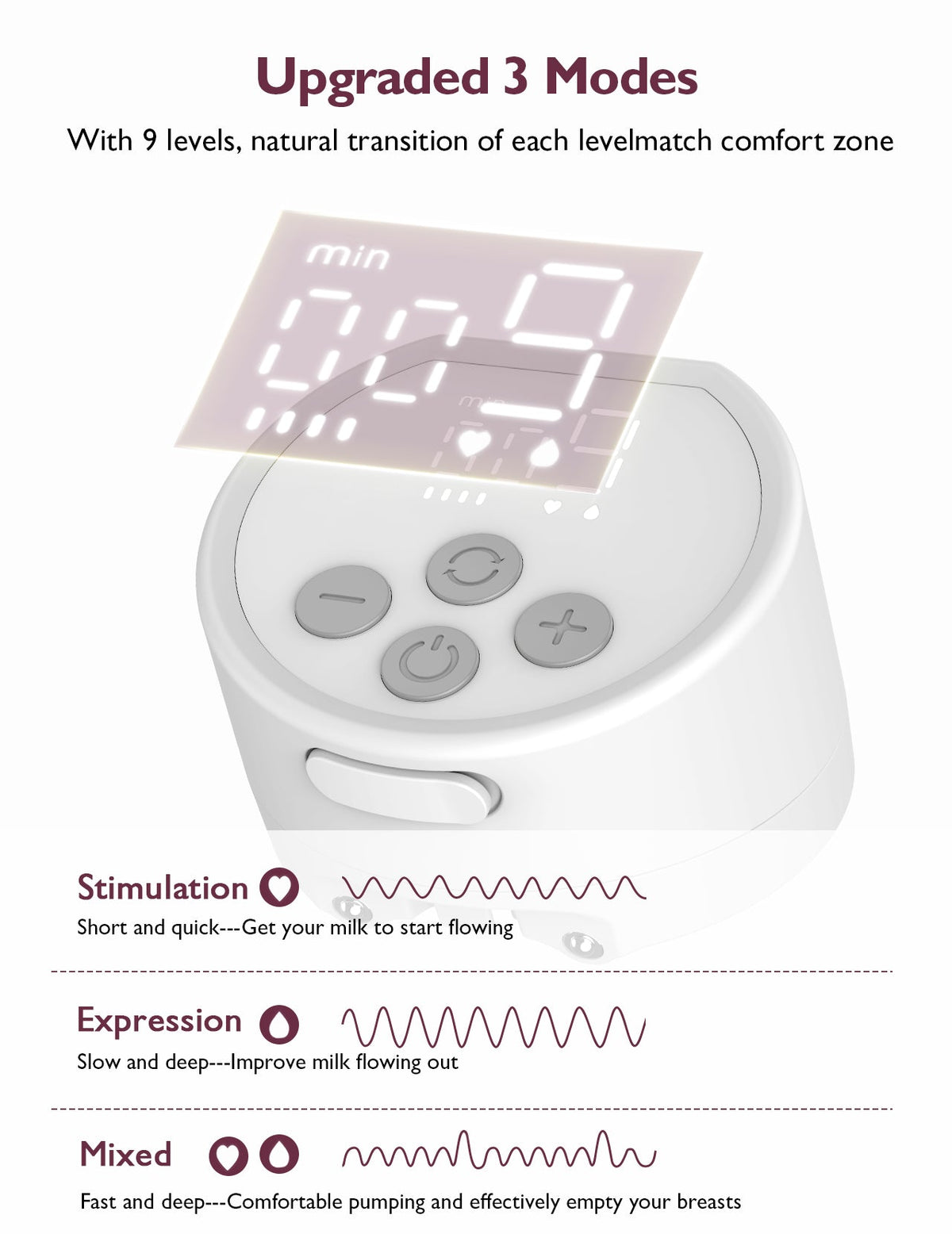 S12 - Our 9 Levels Double Wearable Breast Pump