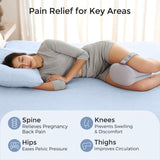 Momcozy Cooling Comfort Knee Pillows