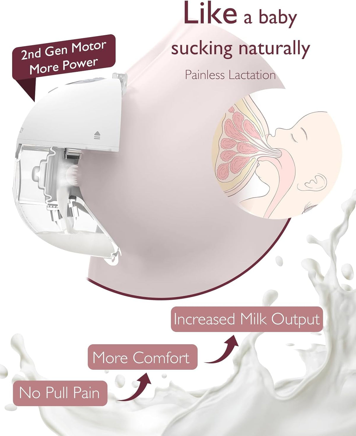 All-in-one M5 Lite Wearable Breast Pump