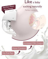 All-in-one M5 Lite Wearable Breast Pump