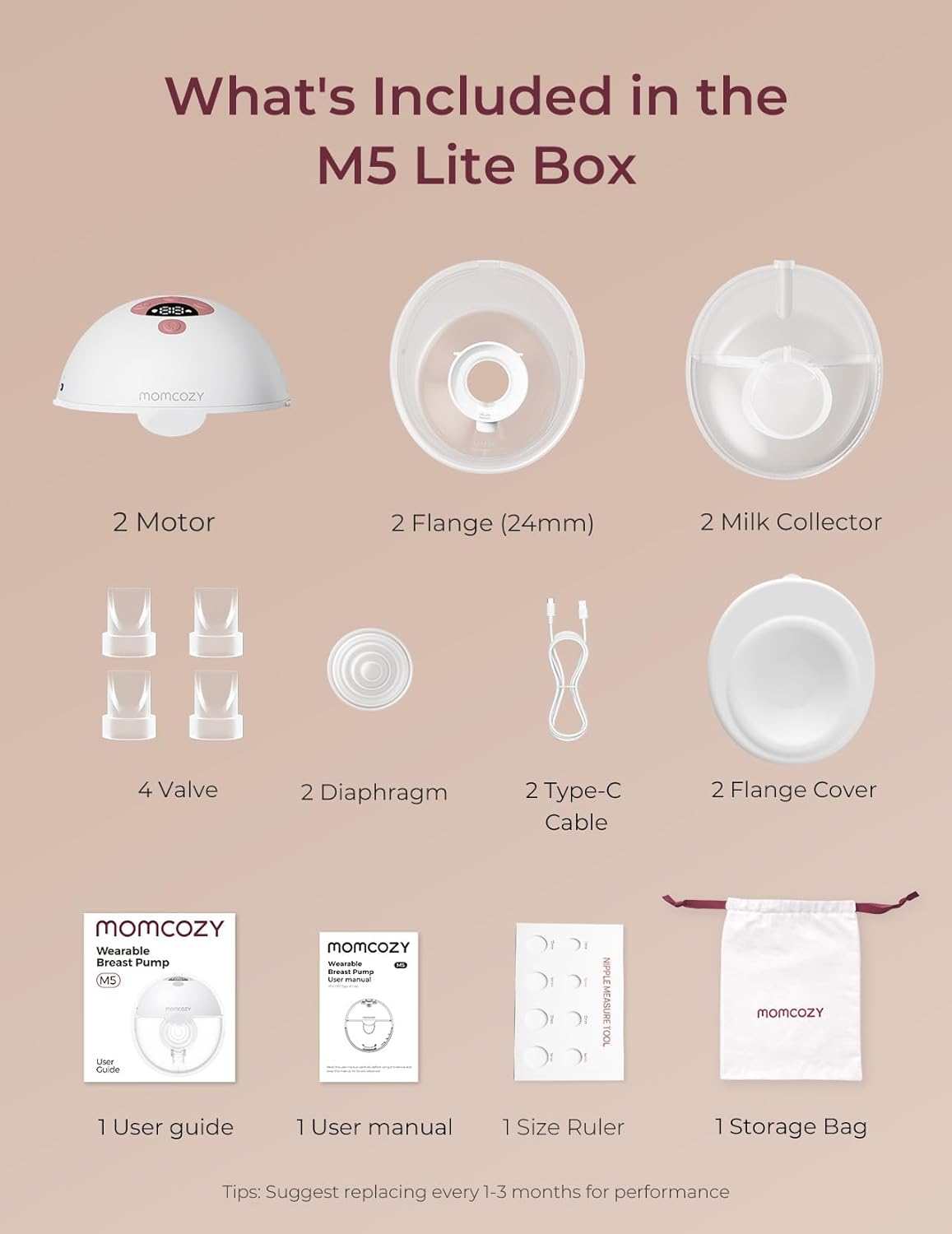 All-in-one M5 Lite Wearable Breast Pump