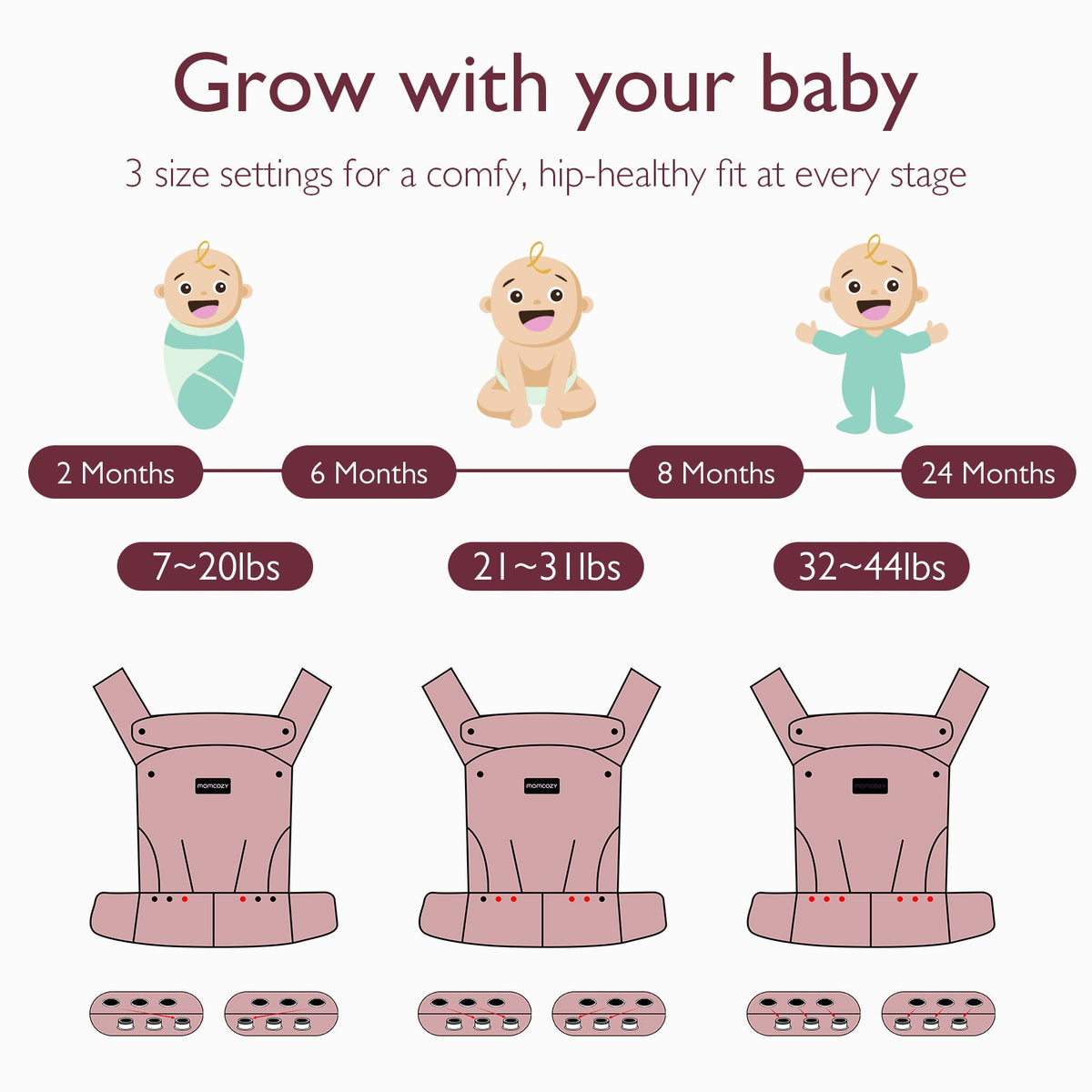 Momcozy PureHug baby carrier, adaptable, grows with baby. Shown with babies at various stages, ergonomic and comfortable.