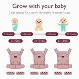 Momcozy PureHug baby carrier, adaptable, grows with baby. Shown with babies at various stages, ergonomic and comfortable.