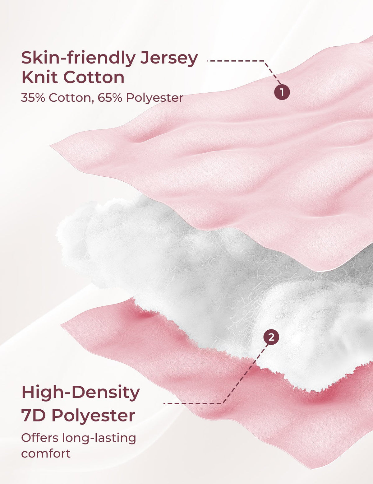 Huggable -  U Shaped Maternity Body Pillow