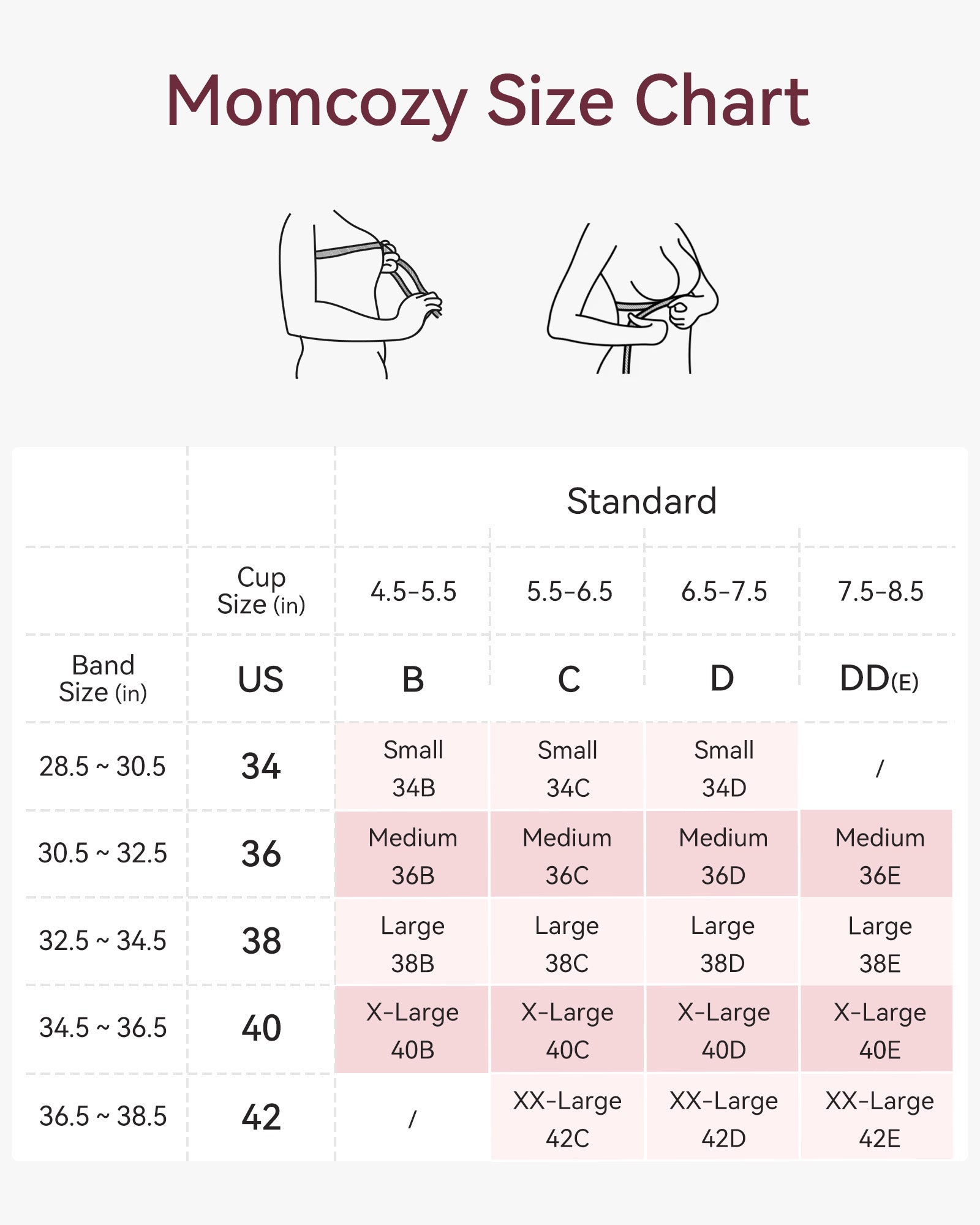 Momcozy size chart detailing band and cup sizes for pumping & nursing tank tops.
