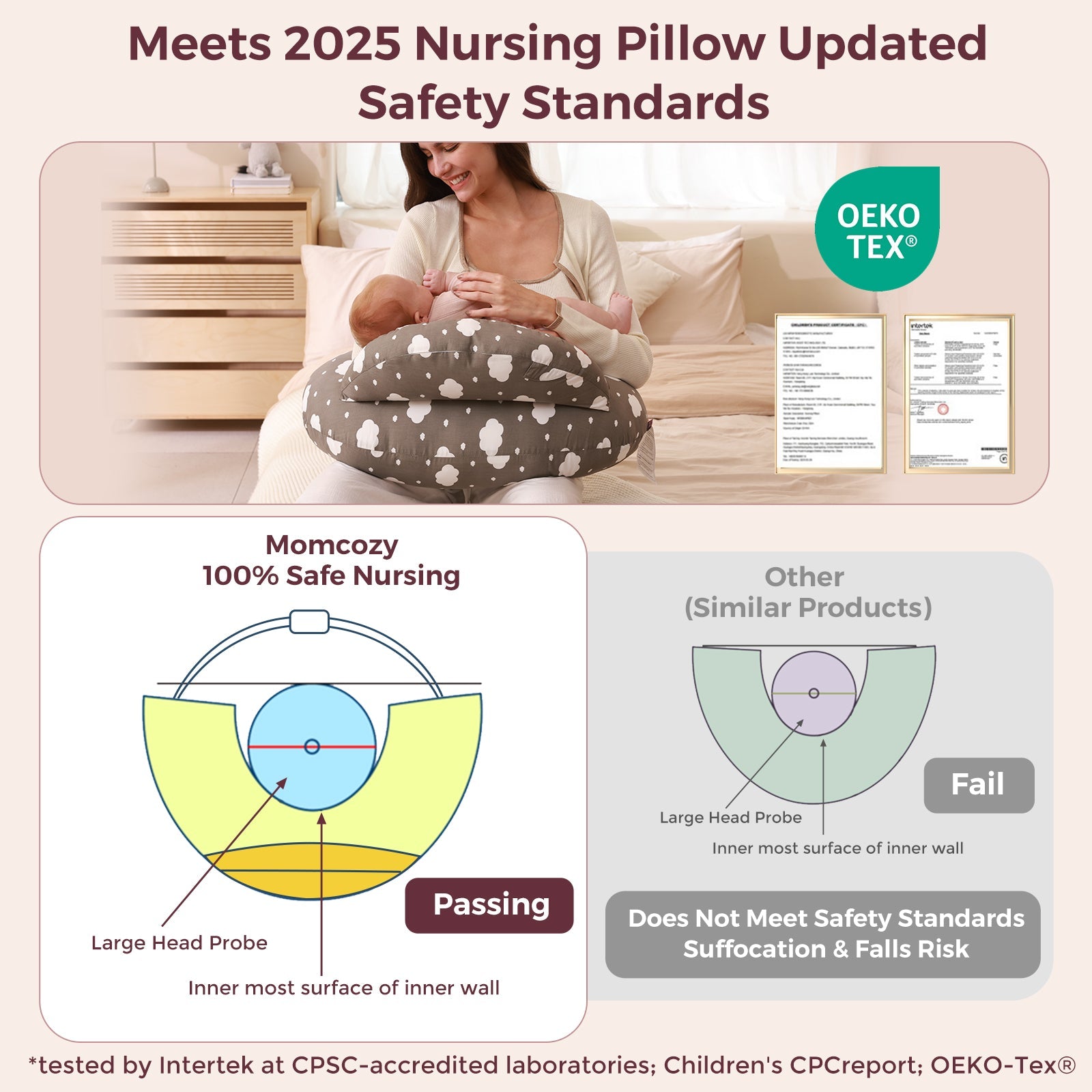 Multifunctional and Adjustable Nursing Pillow
