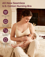 V1 Pro Bra Bundle: V1 Pro Breast Pump and US. Cotton Nursing Bra