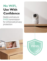 Momcozy BM03 Baby Monitor, featuring secure FHSS transmission, 1080p HD camera, and clear baby monitoring.