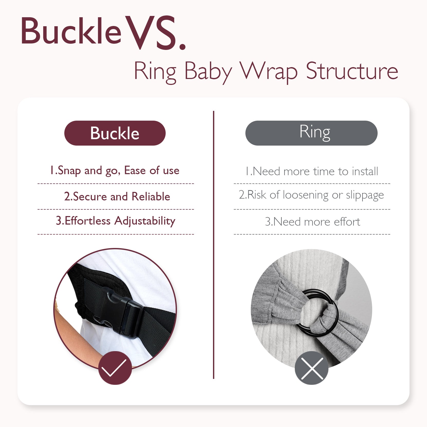 Baby wrap carrier structure comparison: Buckle vs Ring. Buckle provides easy adjustments, and the Ring needs more effort.