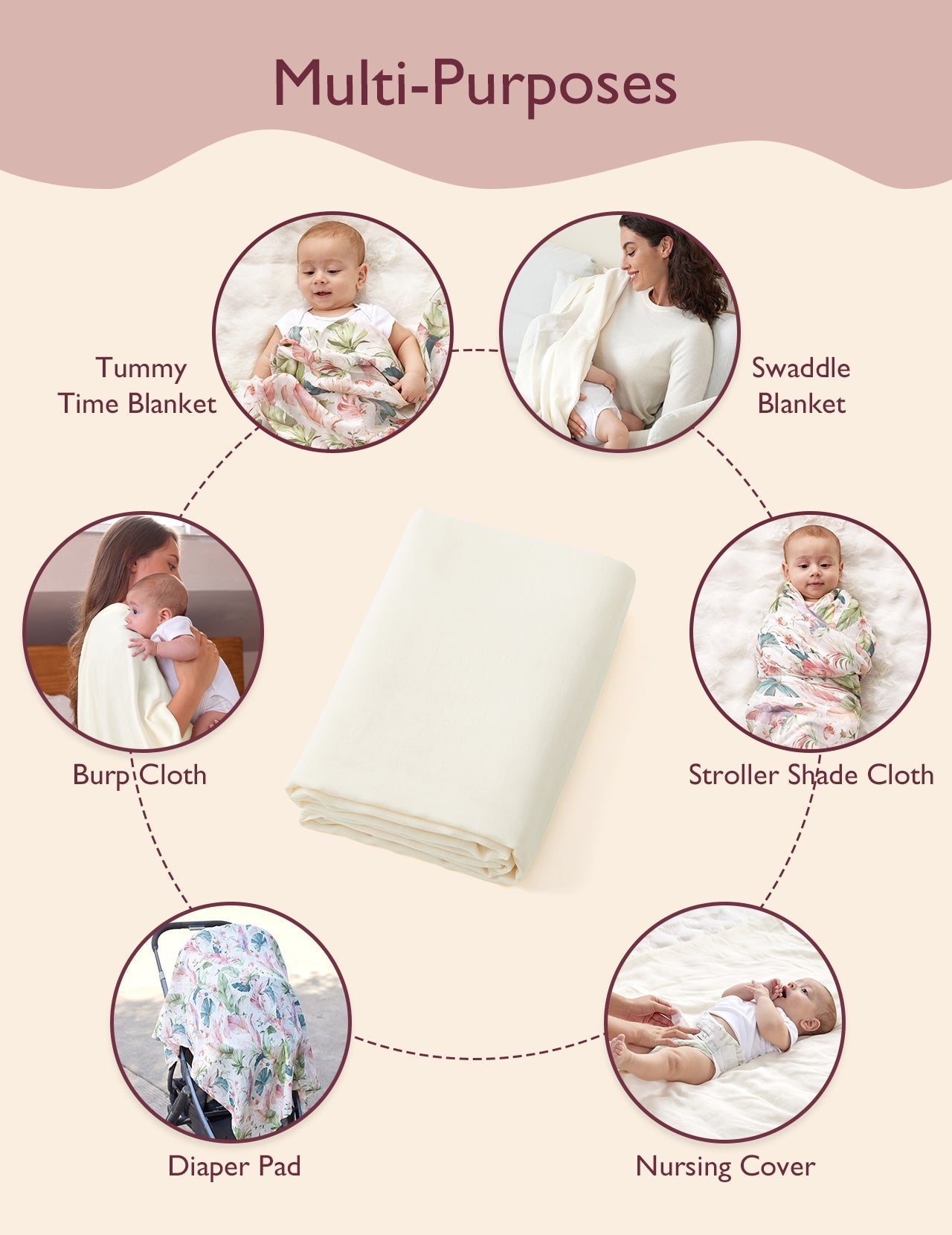 Momcozy Softness Swaddle Blankets -  Flower Beige (2 Pack)