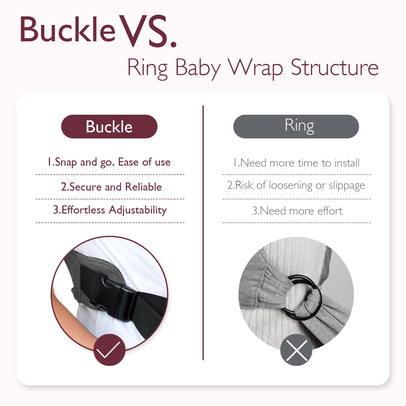Buckle vs Ring baby wrap carrier structure comparison, easy-to-use and adjustable baby wrap.