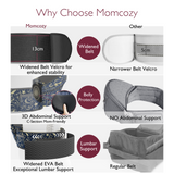 Momcozy carrier features: Widened belt, abdominal and lumbar support, enhancing comfort for babywearing.