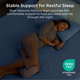 Momcozy Cooling Comfort Knee Pillows