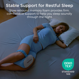 Momcozy Cooling Comfort Knee Pillows