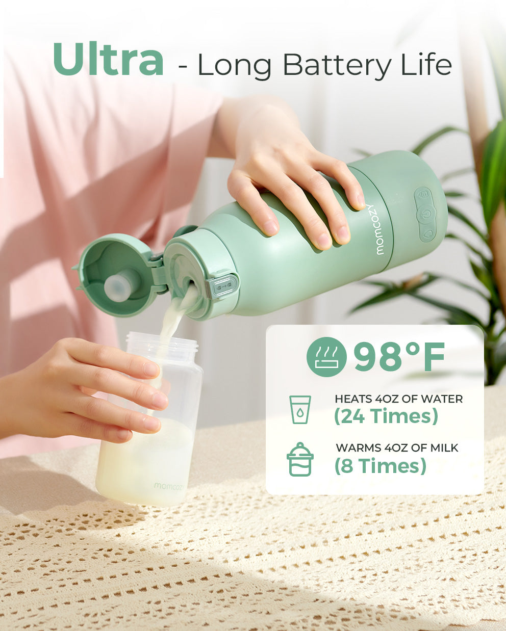 M6 Water Warmer Bundle: M6 Hands-free Breast Pump and Breast Milk Warmer