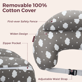 Multifunctional and Adjustable Nursing Pillow