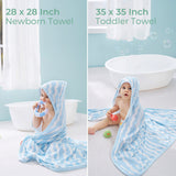 Momcozy Cooling Comfort Baby Hooded Bath Towel