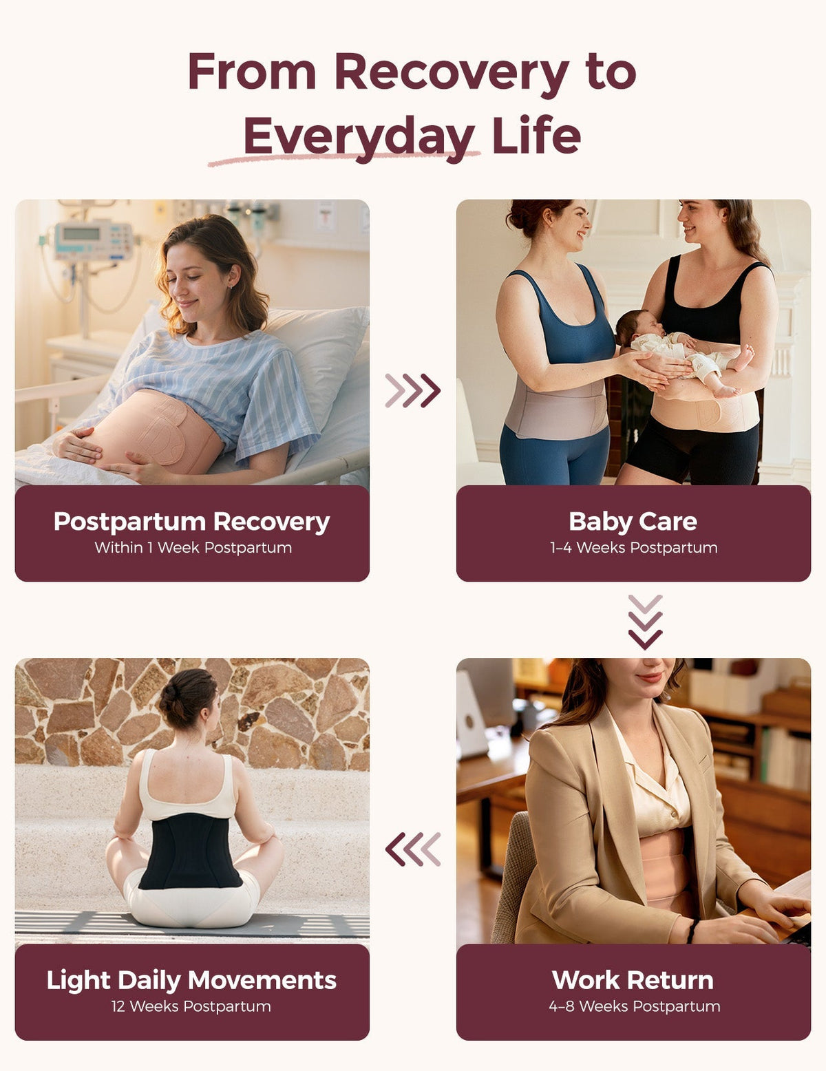 Momcozy Ergowrap™ Postpartum Belly Wrap - Postpartum Belly Band（TEST2.4）