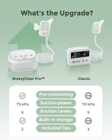 Momcozy BreezyClear Pro™ 2-in-1 Spray & Suction Electric Nasal Aspirator