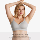 Ultra Soft Seamless Nursing Bra YN21 - Designed for M5 Pump