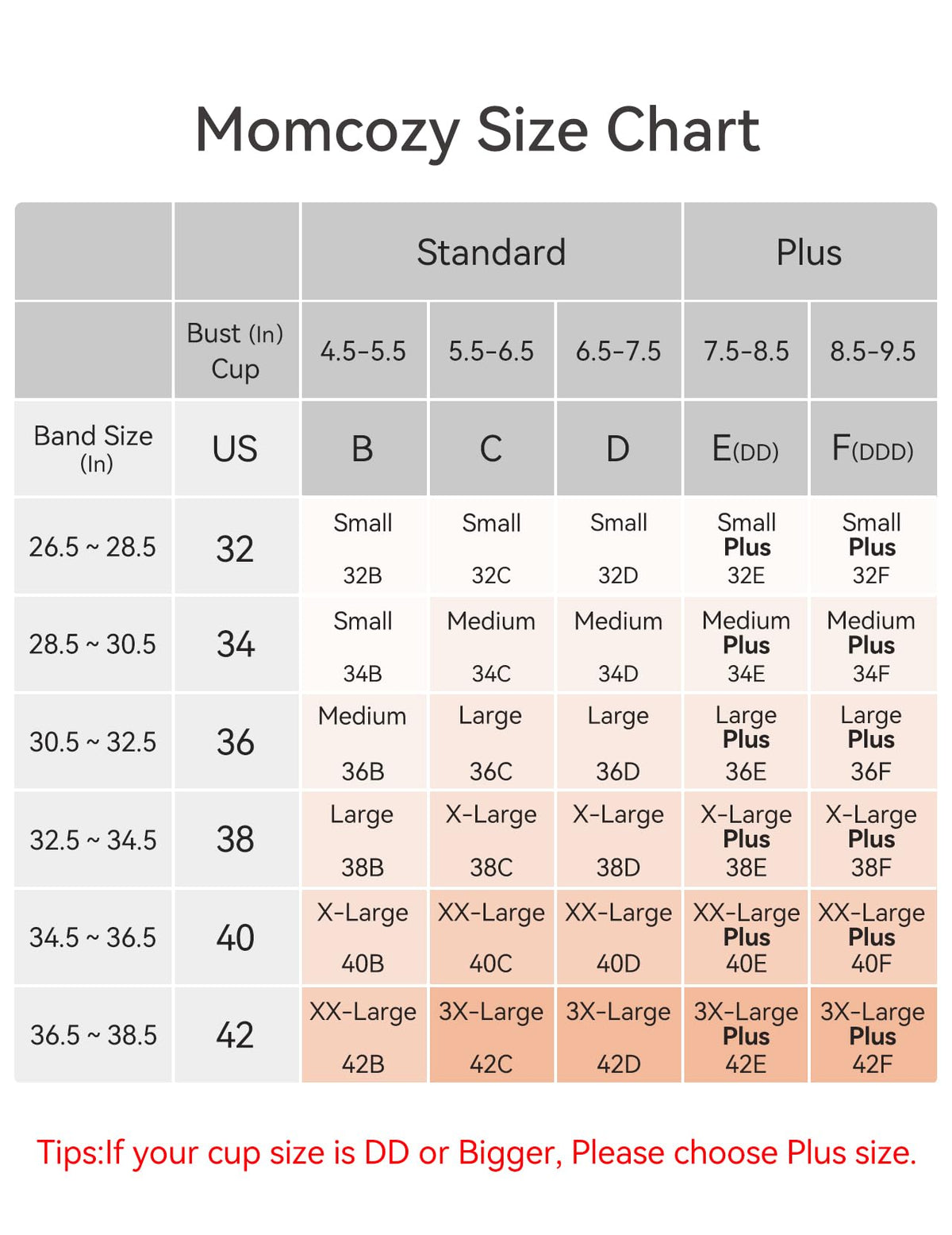 Momcozy Mesh Support Padded Wireless Bra size chart showing band and cup sizes for optimal fit.