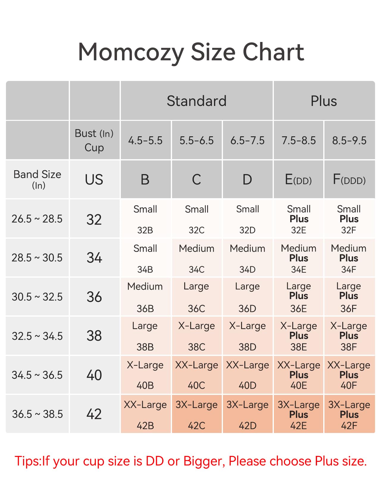 Momcozy Mesh Support Padded Wireless Bra size chart showing band and cup sizes for optimal fit.