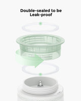 Diagram showing the double-sealed leak-proof design of the cordless portable baby bottle warmer.