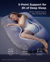 Huggable -  U Shaped Maternity Body Pillow