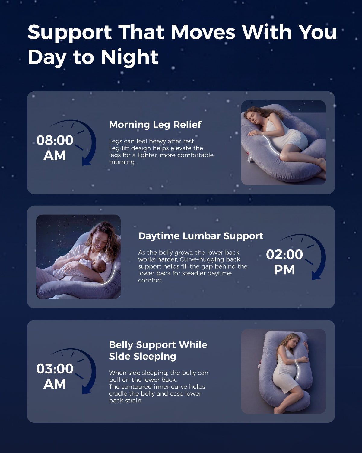 Huggable -  U Shaped Maternity Body Pillow