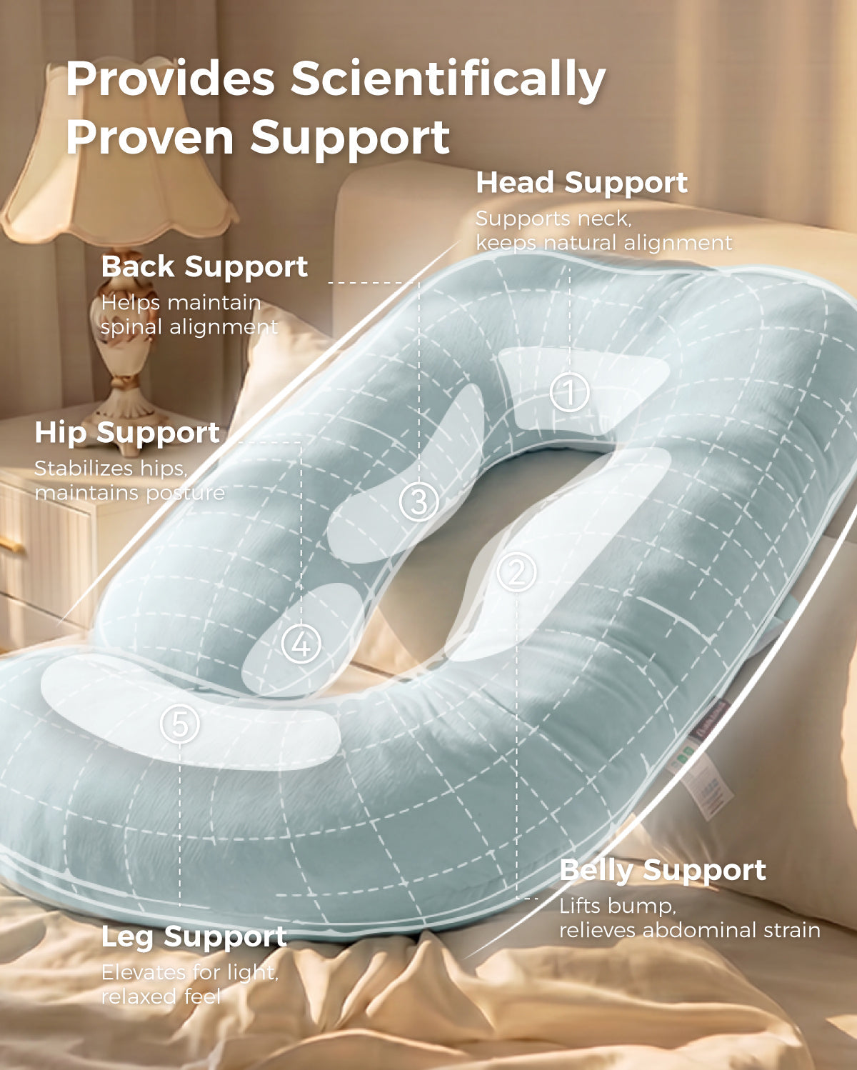 Huggable - U Shaped Cotton Maternity Body Pillow