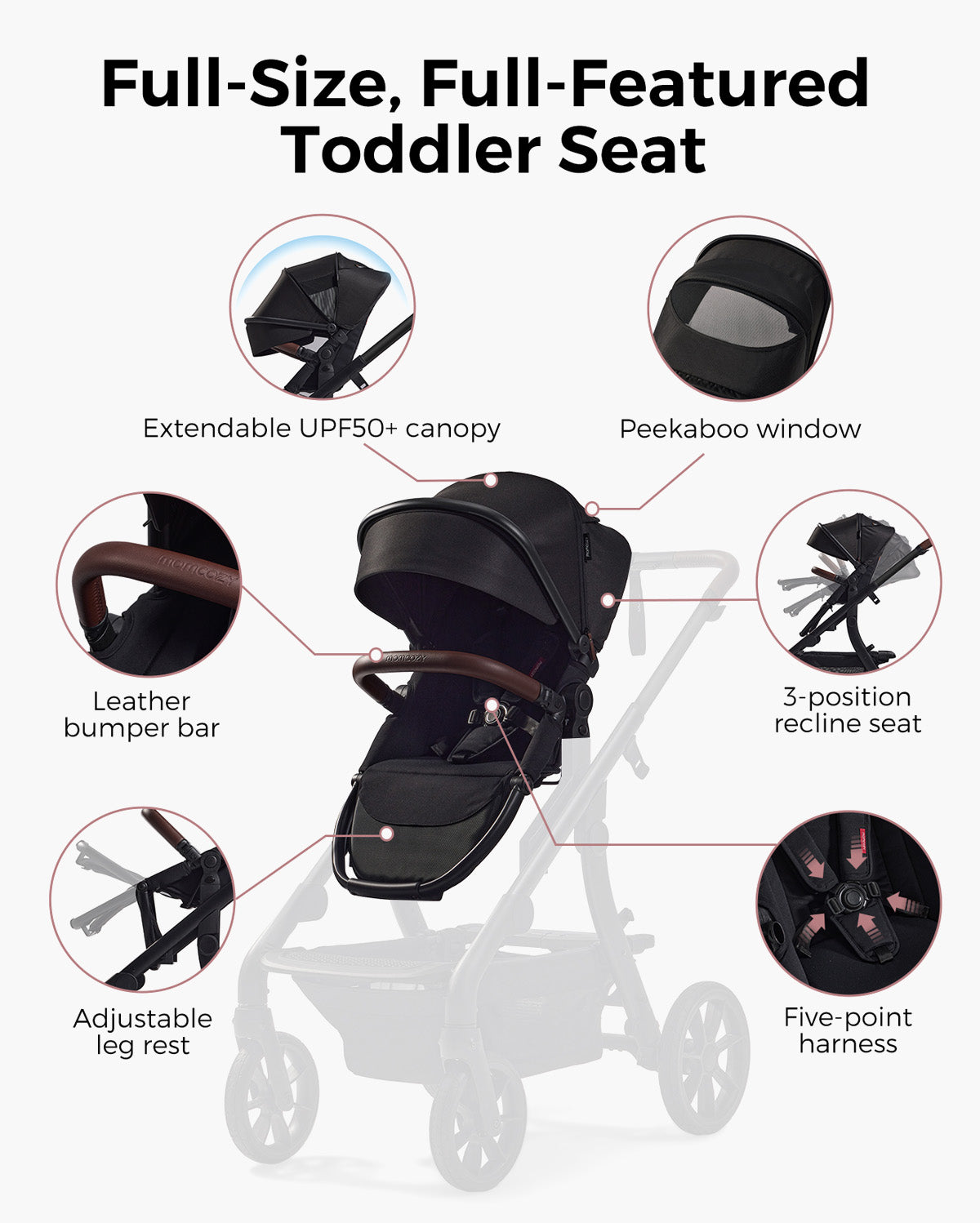 Toddler Seat for Momcozy ChangeGo Baby Stroller